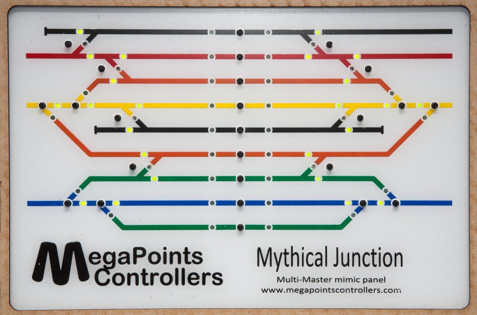 Bespoke MegaPoints mimic panel for Mythical Junction with colour-coded track roads.