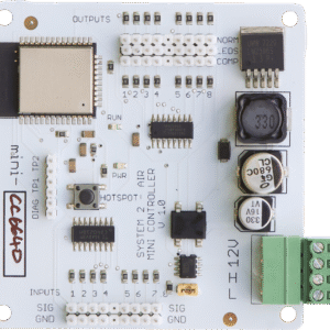System 2 Mini Panel