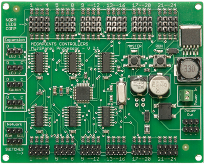 MultiPanel Processor V 2.1
